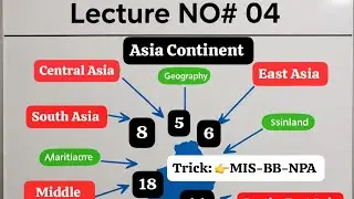  Asia Continent || World Geography Lecture No 04 