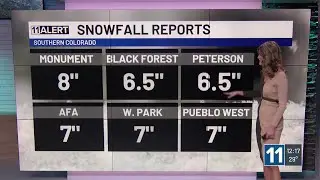 Chilly afternoon with snow melt expected