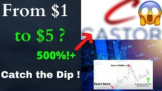 CASTOR MARITIME INC CTRM STOCK CHART ANALYSIS | PENNY STOCK POTENTIAL [CTRM STOCK] ! 🔥
