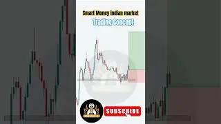 Trading Strategies:Stock Markets, Smart Money, Chart pattern breakout breakdown