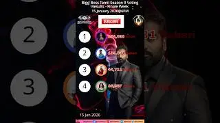 Biggboss 6PM 15/01/2026 Day 102 Voting Results Tamil Season 9! #biggbosstamil #shortsfeed #tamil