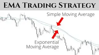 25 EMA Trading Strategy | How to Trade 25 EMA | Price Action Trading Strategy #nifty #live