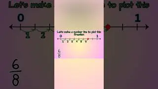 Draw a Number Line to Plot a Fraction ?🤔 #fractiononnumberline  #fractionforkids #3rdgradeexam
