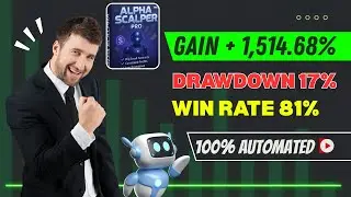 Alpha Scalper Pro EA MT5 | Precision Scalping & Automated Profit Robot