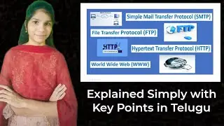 SMTP, FTP, HTTP & WWW Explained in Telugu | With Key Points