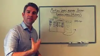 How I used to Make 'Easy Money' from Trading Algos - A Story 😎