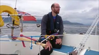 How to rig for Downwind self steering