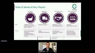 Launching a Consumer Healthcare Brand in Germany by Gerald Peter | Pharmacircuit