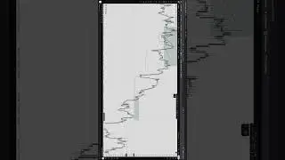 Order flow And Order Block Entry  #smctamil #trading #smct