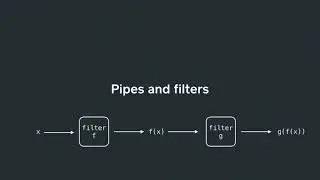 Let’s build a Markdown parser!