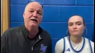 Lindsey Wilson Women&rsquo;s Basketball