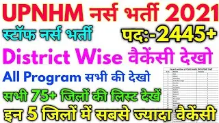 UP NHM नर्स भर्ती 2021 NHM 2445+ District Wise Vacancy Full Details