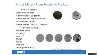 Advanced Process Filtration Using Porous Metal Technology