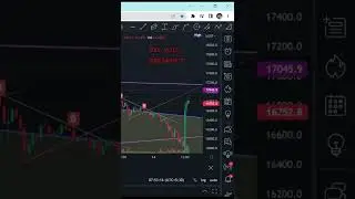 btc breakout today|btc price prediction|crypto today|#shorts #ytshorts #livestream