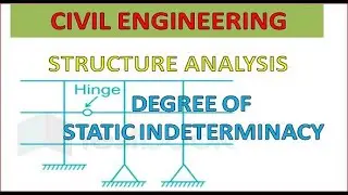 Problems  on degree of static indeterminacy of beam, frame, truss.PART 1