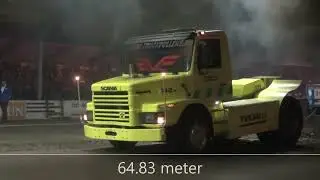 Supersport Trucks Indoor Putten