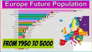 Europe Future Population From 1950 to 5000