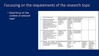 Lesson 2: Writing the OBU thesis  - Planning