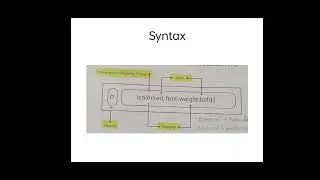 Class 8th   Computer   Chapter 2   Introduction to CSS   Chapter Video