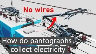 The Future of Travel: Innovative Bullet Train Technology