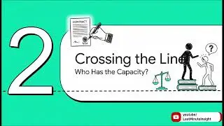 Week 4   Elements of a Valid Contract Part 2