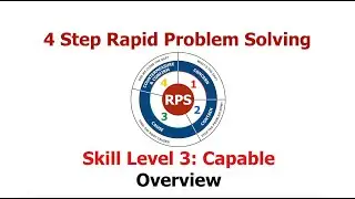 Rapid Problem Solving Skill Level 3: Capable Online Course Overview