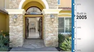 4175 Jameson Drive