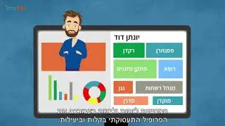 iAM Career ללמוד את מה שמתאים לך