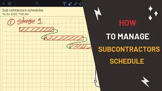 How to Manage Subcontractors Schedules