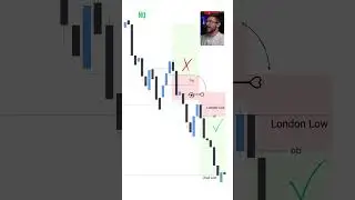 The Stupid Simple Reversal Strategy That Works