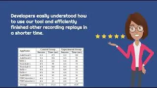 GIFdroid: Automated Replay of Visual Bug Reports for Android Apps