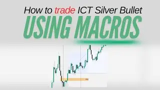 How to Trade ICT Silver Bullet in 2025 | Using ICT Macros