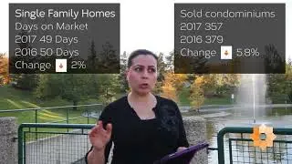Market Trends Edmonton Real Estate