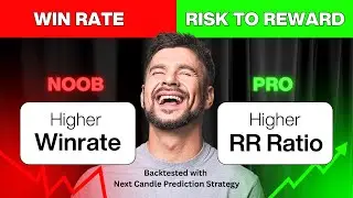 Win Rate vs Risk To Reward | Backtested Results with Next Candle Prediction Strategy