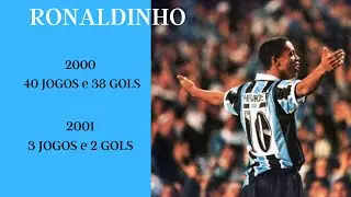 RONALDINHO GAÚCHO GOLS GRÊMIO EM 2000 e 2001
