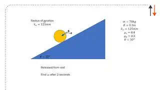 Rolling cylinder on ramp   friction direction and calculation