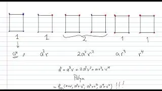 Matemáticas Discretas. 14 Teorema de Polya