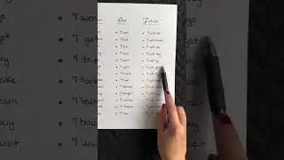 education #yteducation #spekingenglish #trendingvideo