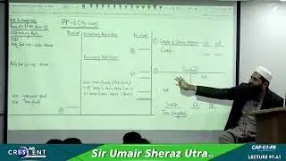CAF 1 Sir Umair Sheraz Lecture 97 A1