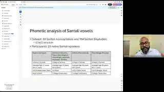 Luke Horo, Gregory Anderson: Outstanding issues in Santali vocalism and vowel harmony