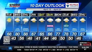 Monday Evening KLKN Forecast - April 14, 2025