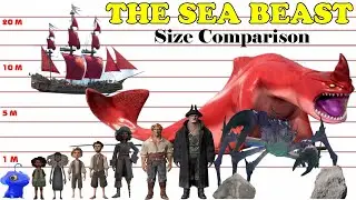 Сравнение размеров: Морской зверь | 3D-анимация Нетфликс
