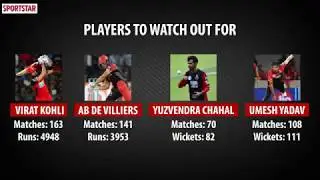 Royal Challenger Banglore - IPL 2019 Preview