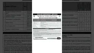 Rescue 1122 Jobs 2022 Punjab | Online Apply PTS (215+)