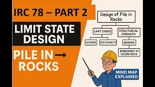4.IRC 78 Part 2: Piles in Rock