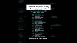 Ethical Hacking Roadmap 2025 | Beginner to Expert in 100 Days ⚡ #cybersecurity #shorts