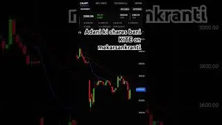 Adani at sharp rally just like kite #adani #stockmarket #nifty
