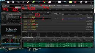 How Option Skews and Weekend Time Decay affect Retail Traders
