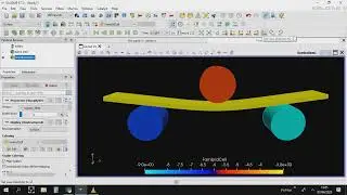 Isotropic Hardening