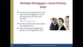 Understanding Mortgages: Rights of Lenders & Borrowers Explained